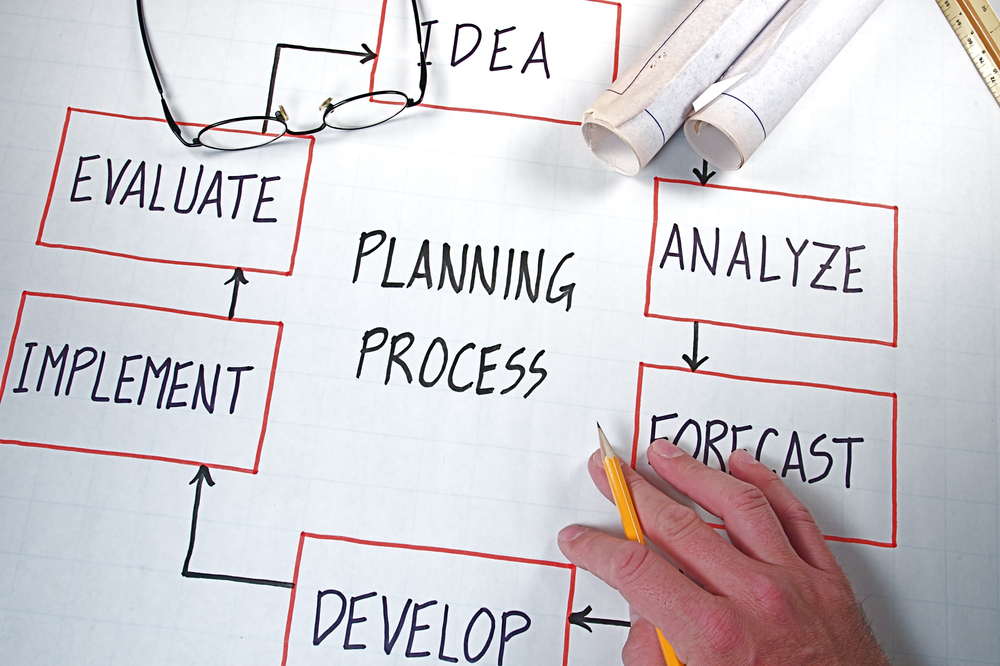 Success Stories: How Pima Council on Aging Used Process Mapping to ...
